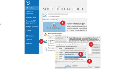 Zwei überlappende Screenshots, auf denen nummerierte rote Punkte von 1 bis 5 erläutern, an welcher Stelle im Outlook-Menü die entsprechenden Schritte zum Festlegen der Stellvertretung ausgeführt werden müssen