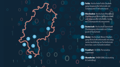 Stark schematisierte Karte von Hessen, auf der die HZD-Partnerhochschulen als Punkte markiert und in einer Legende kurz beschrieben sind