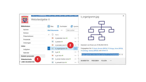 Screenshot vom ausgewählten Menüpunkt Webseiteninhalte (1). Hinter der ausgewählten Datei befinden sich drei kleine Punkte (2).