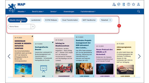 Screenshot von der Startseite des MAP, bei dem die Wortwolke unter dem Menüband mit einem roten Rahmen eingerahmt und der Ziffer 1 versehen ist.