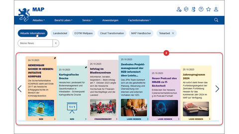 Screenshot von der Startseite des MAP, bei dem die Newsbühne rot eingerahmt und mit der Ziffer 3 versehen ist.