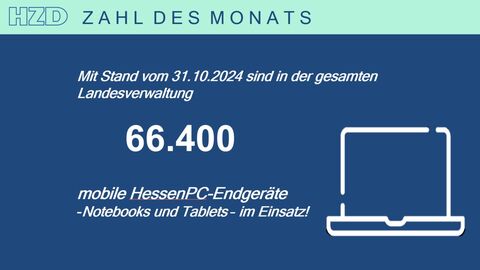 Informations-Chart „HZD Zahl des Monats“ mit stilisiertem Laptop und Angabe der genutzten mobilen HessenPC-Endgeräte