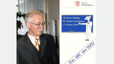 HZD-Chronik_1990er_Collage Direktor Ermer_das ABC der HZD