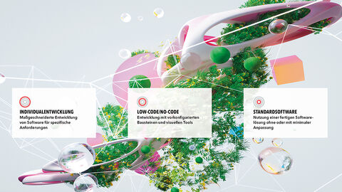 KI-generierte Bildkomposition mit grünen und rosafarbenen Elementen, die die Bandbreite der verschiedenen Ansätze der Softwareentwicklung symbolisieren: Individualentwicklung, Low-Code/No-Code und Standardsoftware