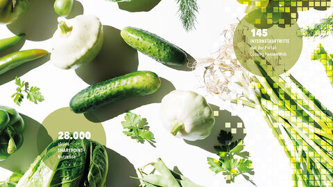 Frisches grünes Gemüse auf einer weißen Tischplatte, das für das Marktangebot an fertigen Softwarelösungen steht