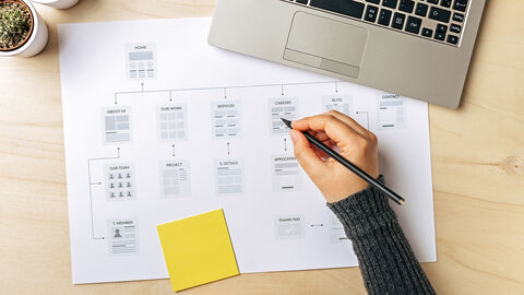 Blick aus der Vogelperspektive auf Schreibtisch, auf dem ein Papierentwurf einer Sitemap liegt