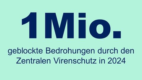 Zahl des Monats Juli 2025: 1 Million geblockte Bedrohungen durch den zentralen Virenschutz